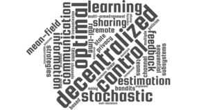 Word map of my publication titles Paper titles