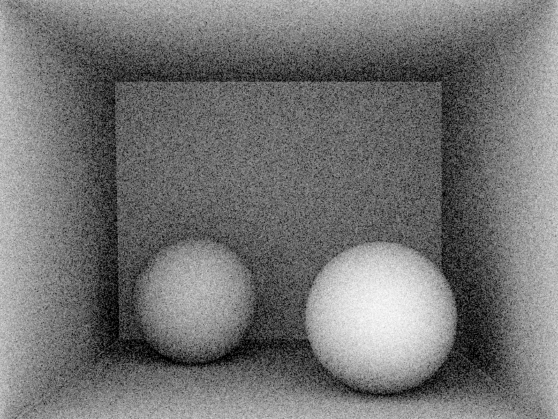Cosine-weighted Hemispherical Sampling