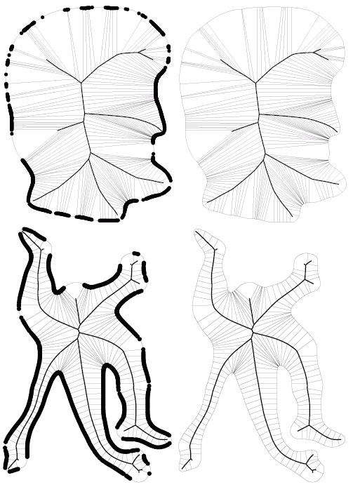 Experiment: Boundaryy Reconstruction