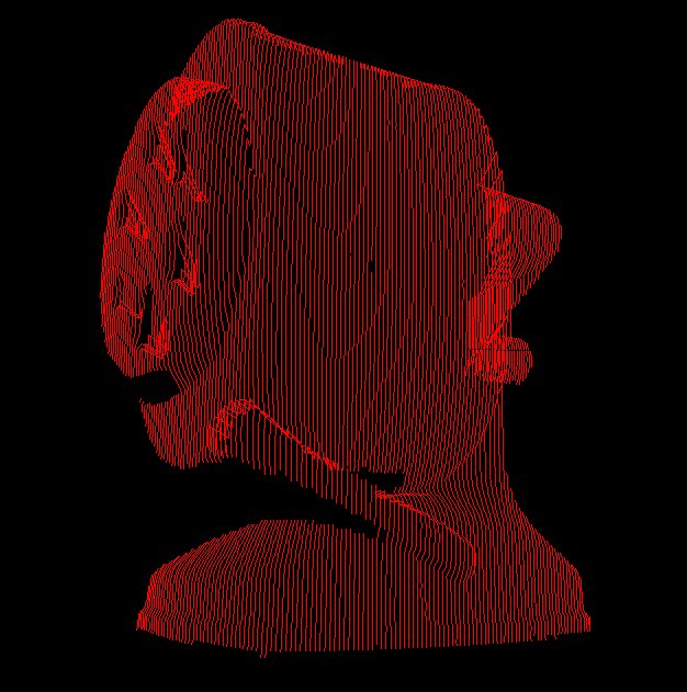 Autonomous Exploration