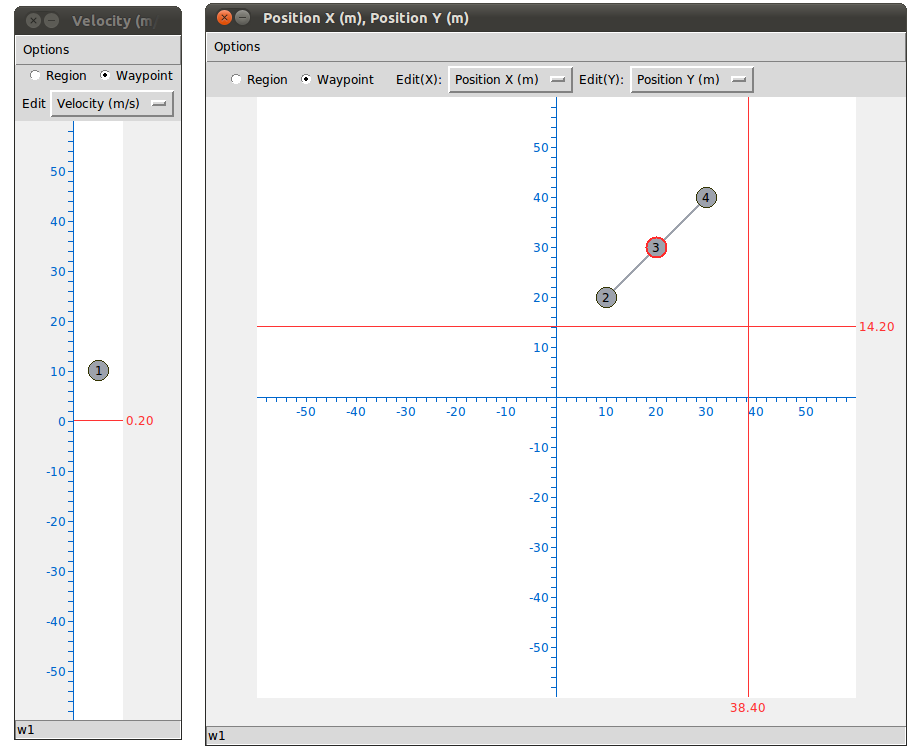 Graphical State Space Programming (GSSP)